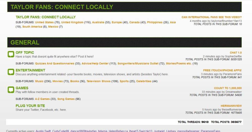 Aug 6 2010 off topic threads